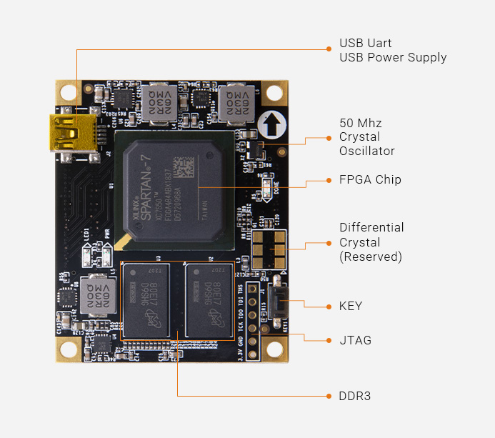 Spartan 7 - single sided PCB layout