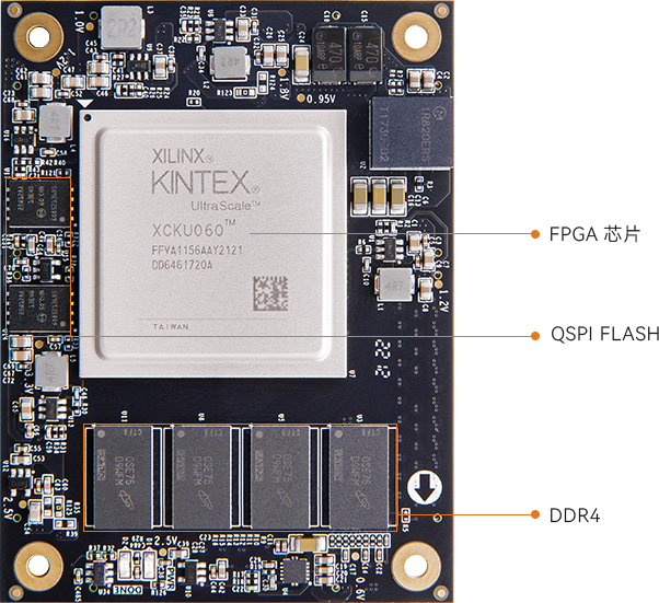 AXku042-Kintex-UltraScale-FPGA开发板2.jpg