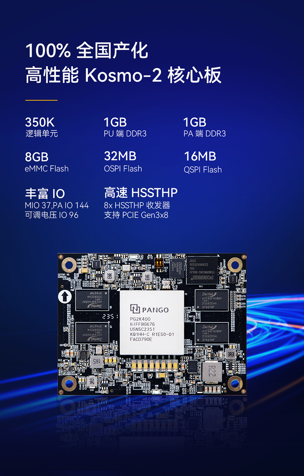 ALINX 联合紫光同创发布首款国产 Kosmo-2可编程系统平台 FPGA 开发套件 开发板核心板