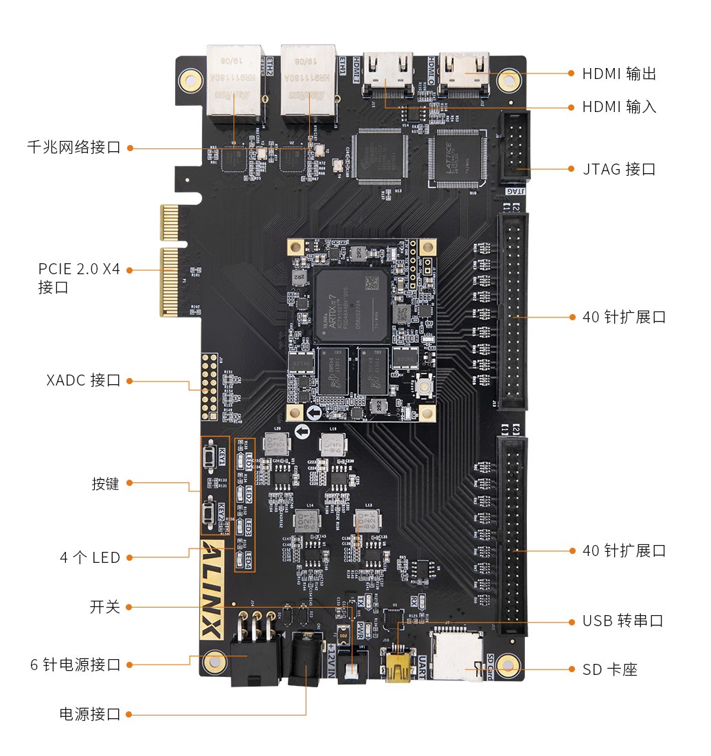 AX7103-Artix-7-FPGA-开发板_10-(1).jpg