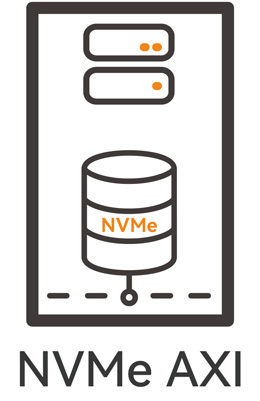 NVMe-AXI-Stream_FULL-FPGA-IP-Core-SSD-M.2-PCIe存储加速.jpg