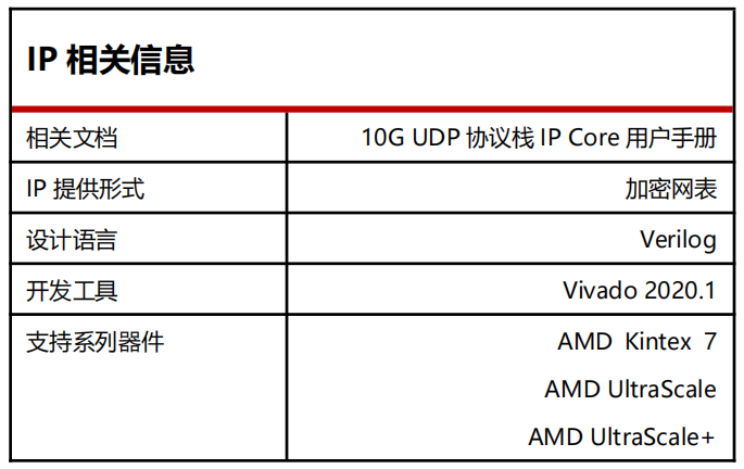 10udp.png