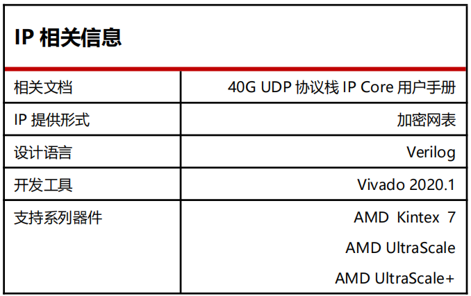 40udp.png