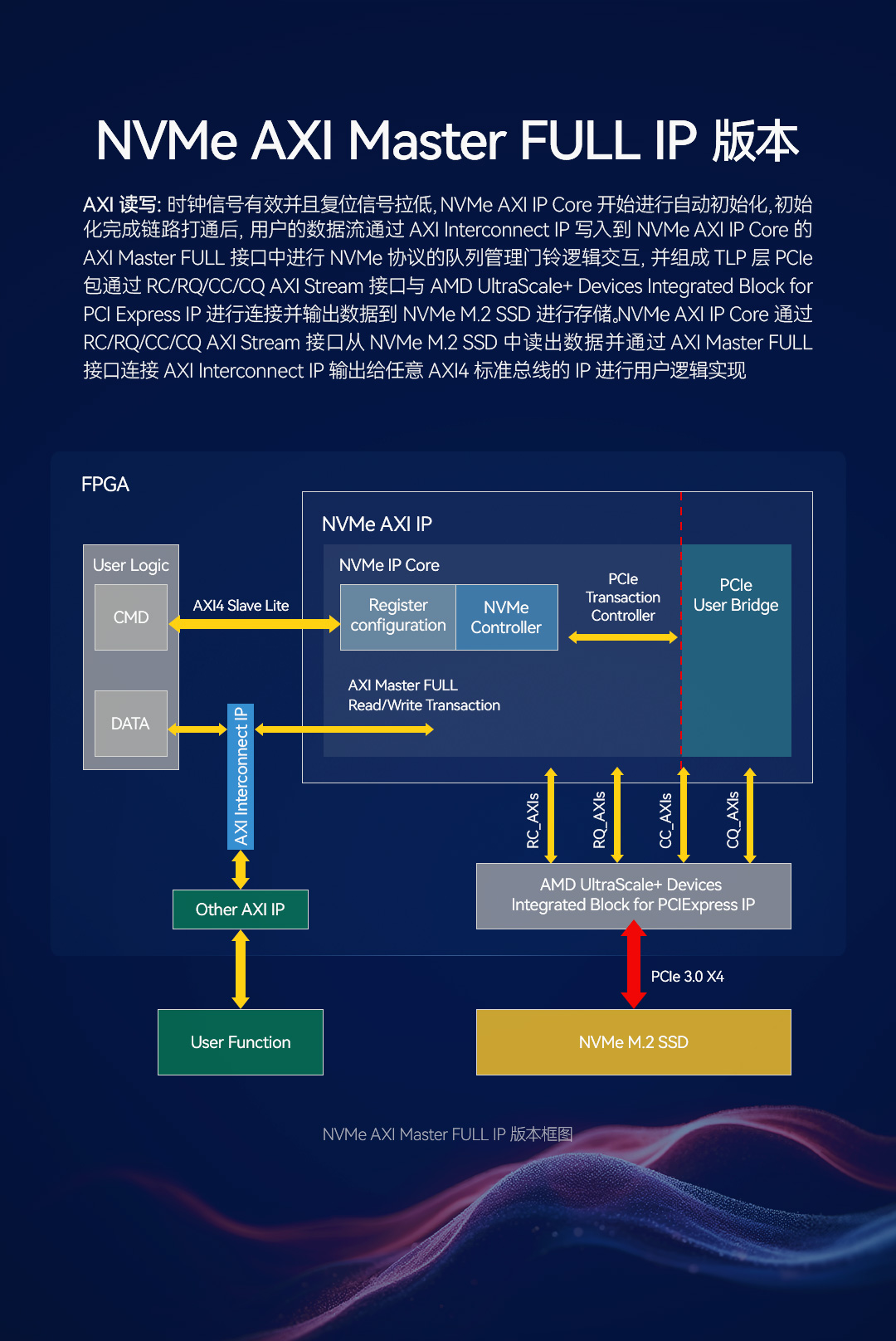 nvme-04.jpg