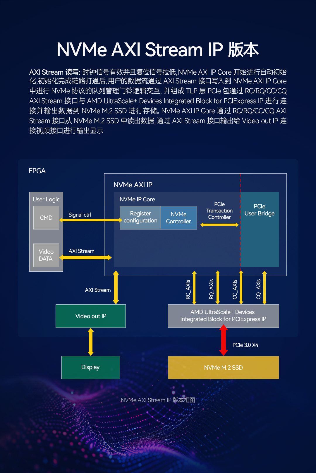 nvme-05.jpg