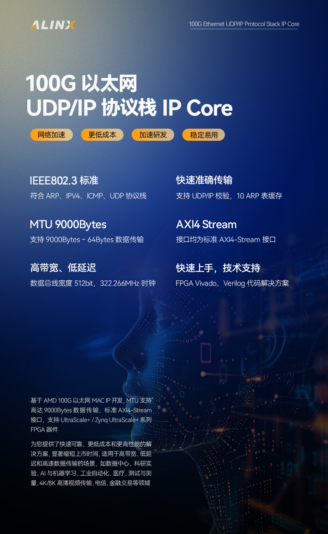 100G-以太网-UDP_IP-IP-core_01.jpg