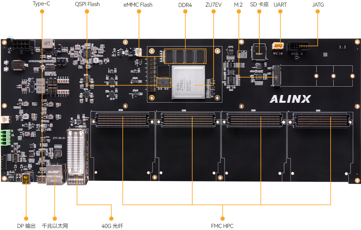 BZ10-ZU7EV-开发板-HPC-FMC接口2.jpg BZ10-ZU7EV-开发板-HPC-FMC接口2.jpg